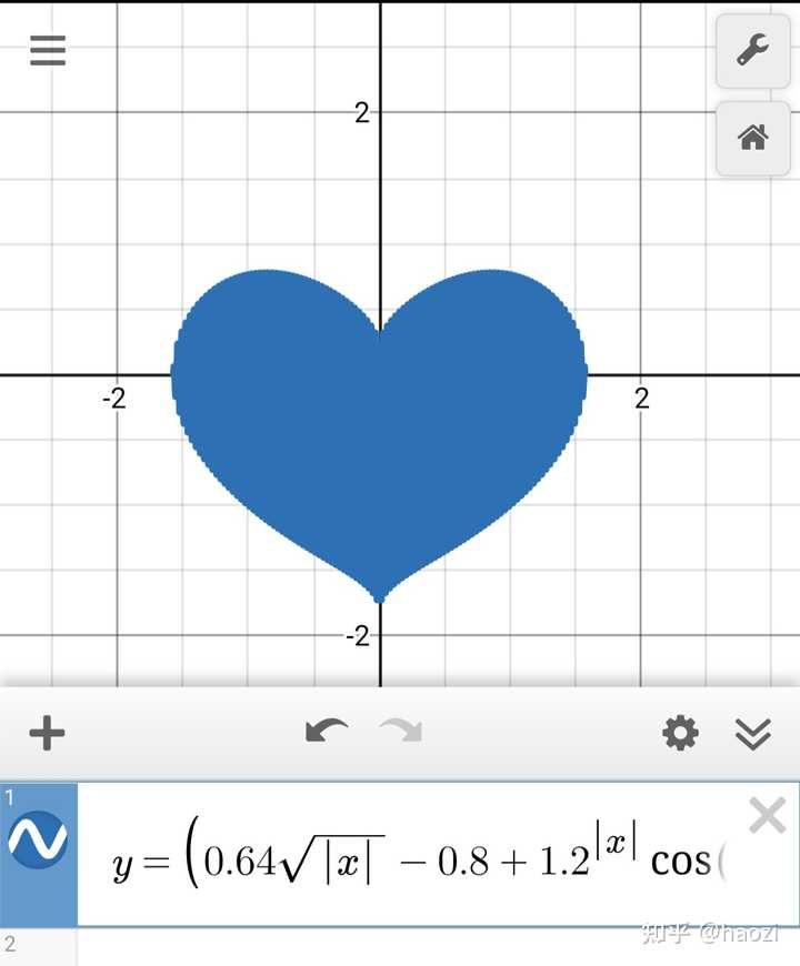 有没有特别浪漫的数学表白 …