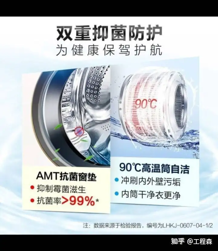 奔走相告(洗衣机哪一个品牌比较好)洗衣机哪种品牌最好,(图4) 奔走相告(洗衣机哪一个品牌比较好)洗衣机哪种品牌最好,(图4)