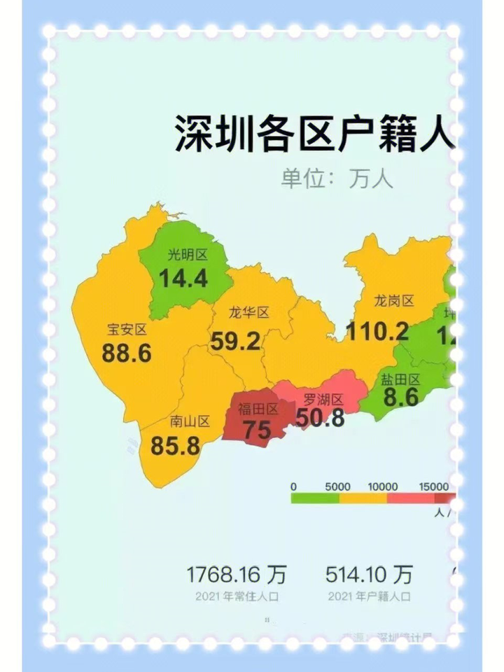 深圳公租房申请条件（深圳公租房能住一辈子吗）