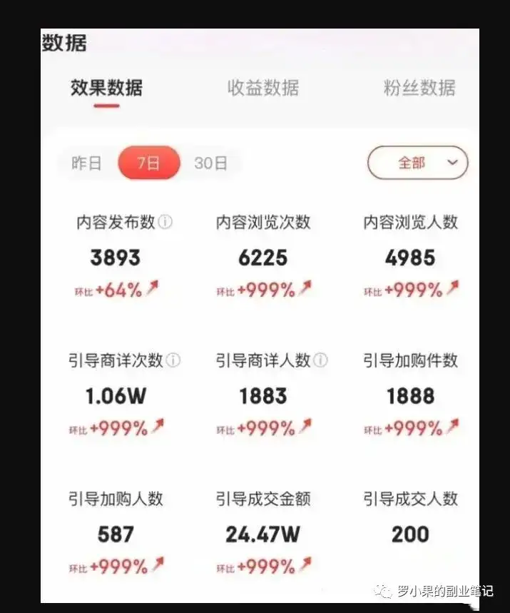 京东短视频带货详细教程 京东短视频怎么选品技巧