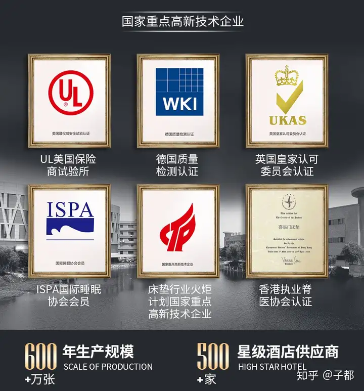 学到了(国产比较好的床垫品牌)国产床垫品牌有哪些,(图11) 学到了(国产比较好的床垫品牌)国产床垫品牌有哪些,(图11)