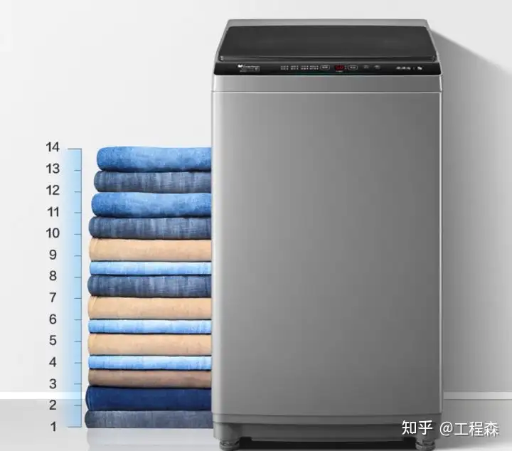 奔走相告(洗衣机哪一个品牌比较好)洗衣机哪种品牌最好,(图2) 奔走相告(洗衣机哪一个品牌比较好)洗衣机哪种品牌最好,(图2)
