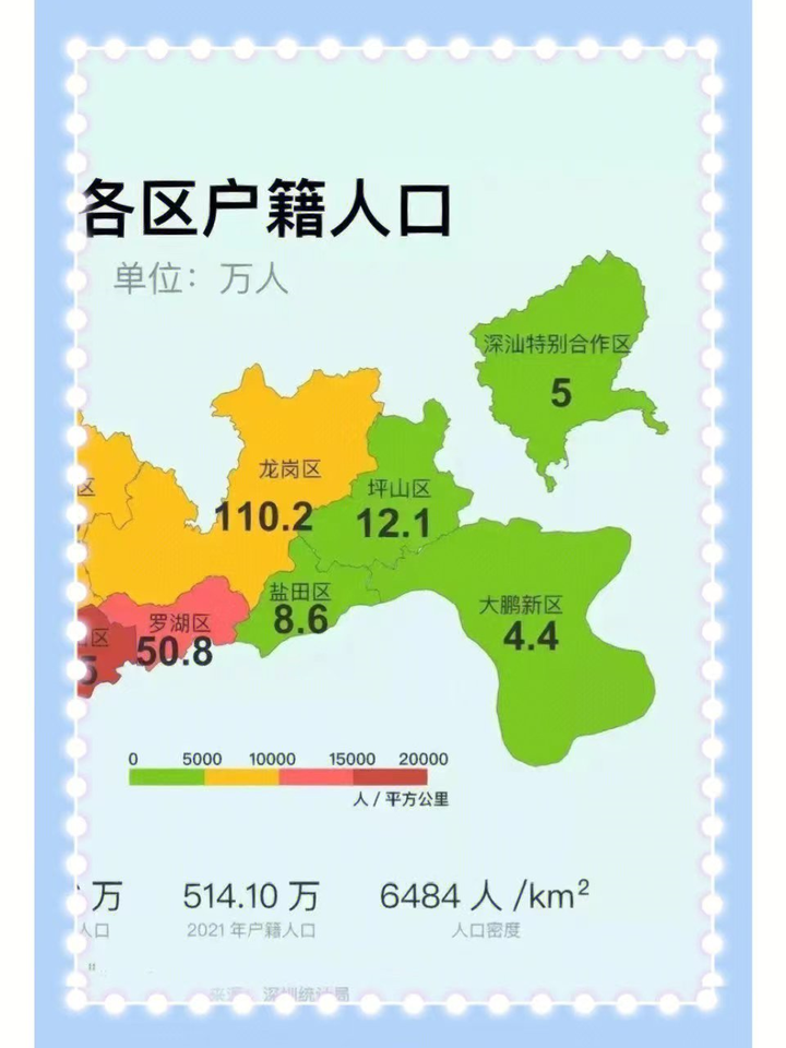 深圳公租房申请条件（深圳公租房能住一辈子吗）