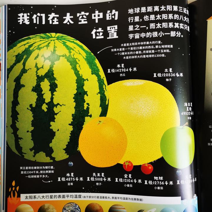 令人叹为观止的科普绘本,看了超涨知识