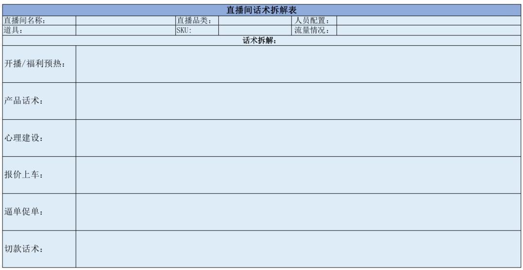 主播聊天话术900句，直播间高转化不冷场的话术大全