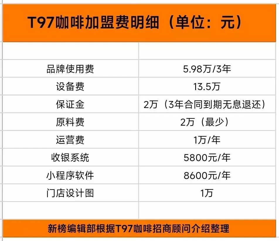 抖音直播新玩法 瑞幸整活儿帅哥走秀！我们盘点了6种典型直播玩法