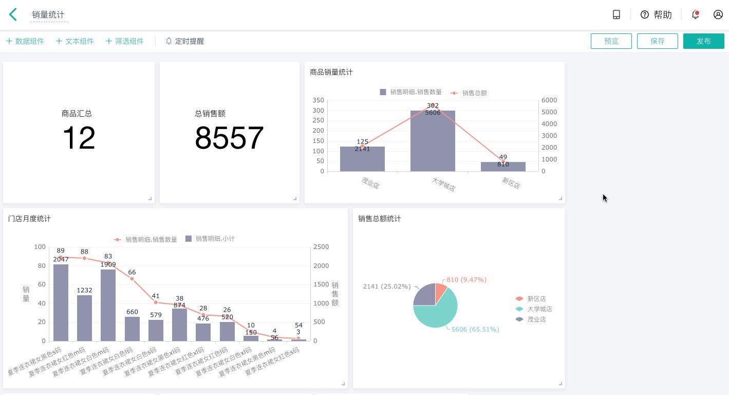 数据统计和分析的方法，5分钟快速分析几个G的数据