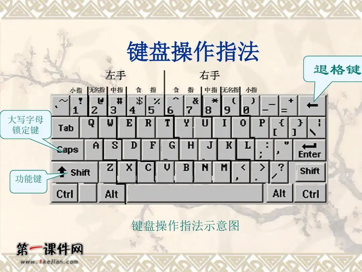 这些年我的键政历程和思想转变 - 知乎
