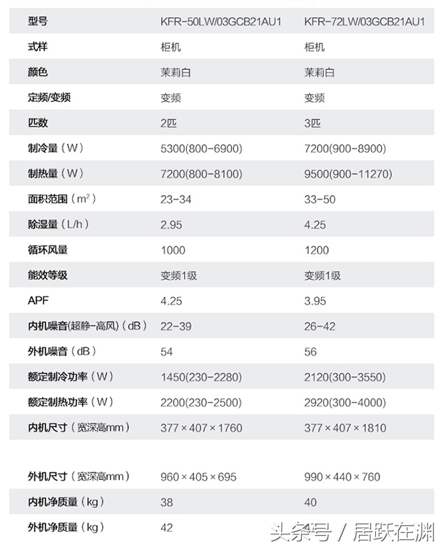 千瓦跟千瓦时的区别，瓦跟瓦时换算方式