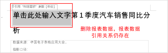 数据分析报告基本结构，完整统计数据分析报告制作方法