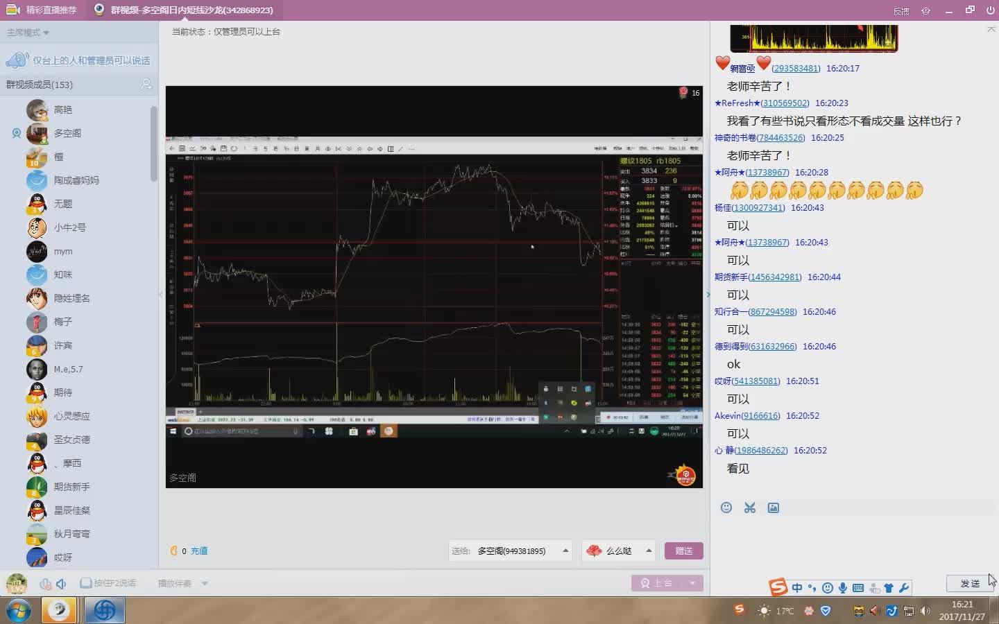 陈向忠的“稳定薄利”能量日内交易系统- 知乎