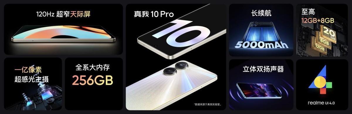 真我10pro怎么样 同级最强曲面屏手机