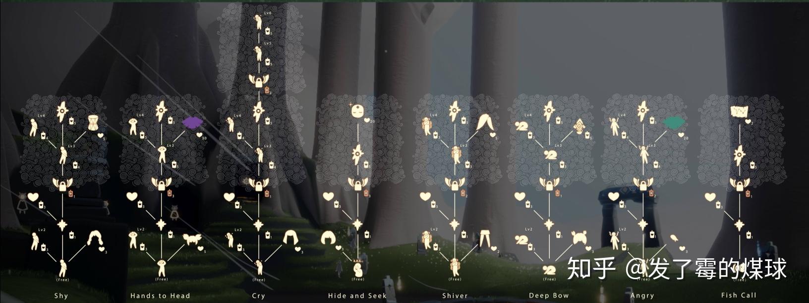 光遇矮人面具在哪里兑换