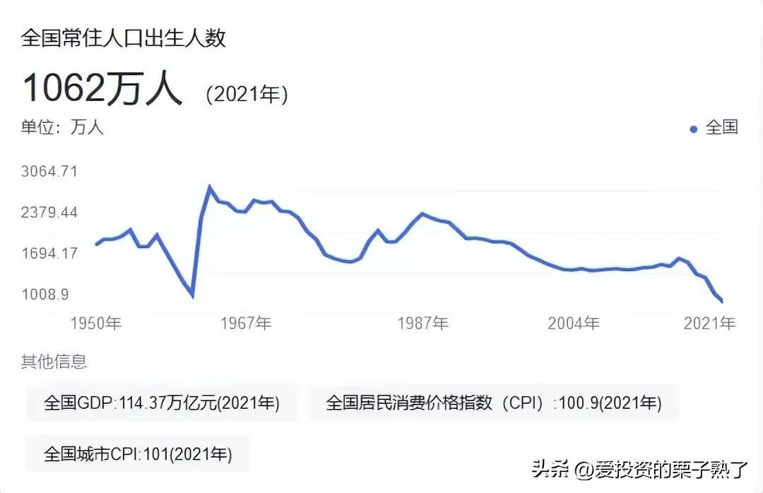 教师行业发展趋势 教师行业没有近虑，但有远忧