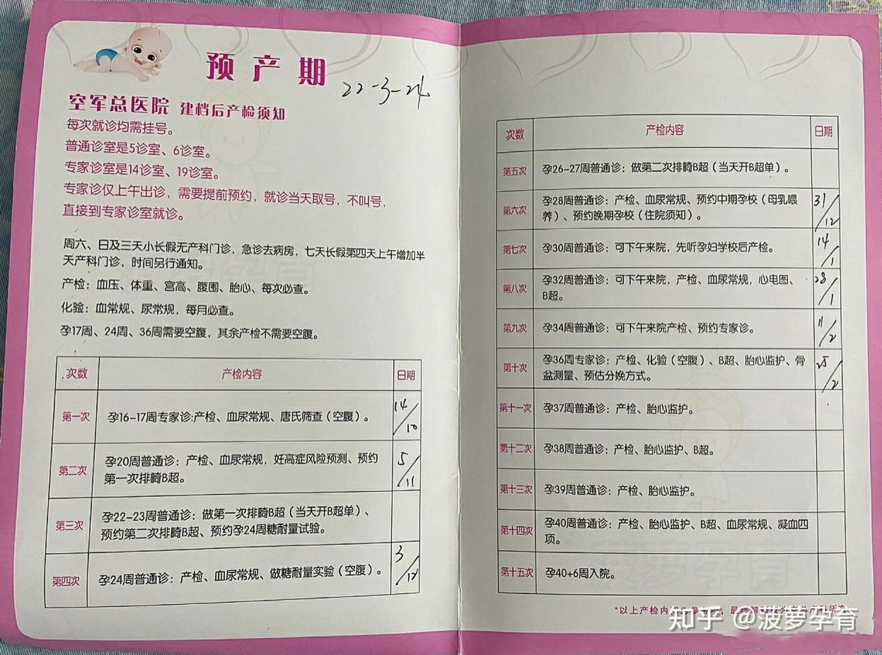 北京军区总医院今天/挂号资讯的简单介绍