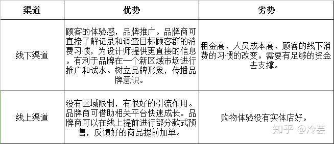 v2-a58e96b1bc59720718f2acc2593f0e3f_r.jpg