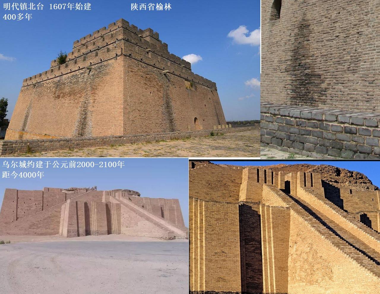 为什么四大文明古国只有中国还存在? - 知乎