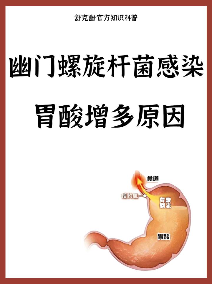 幽门螺旋杆菌感染,胃酸增多是重要原因 - 知乎