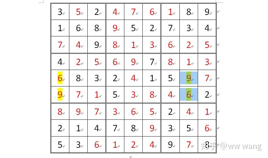 这个八和九是什么原理？ 知乎