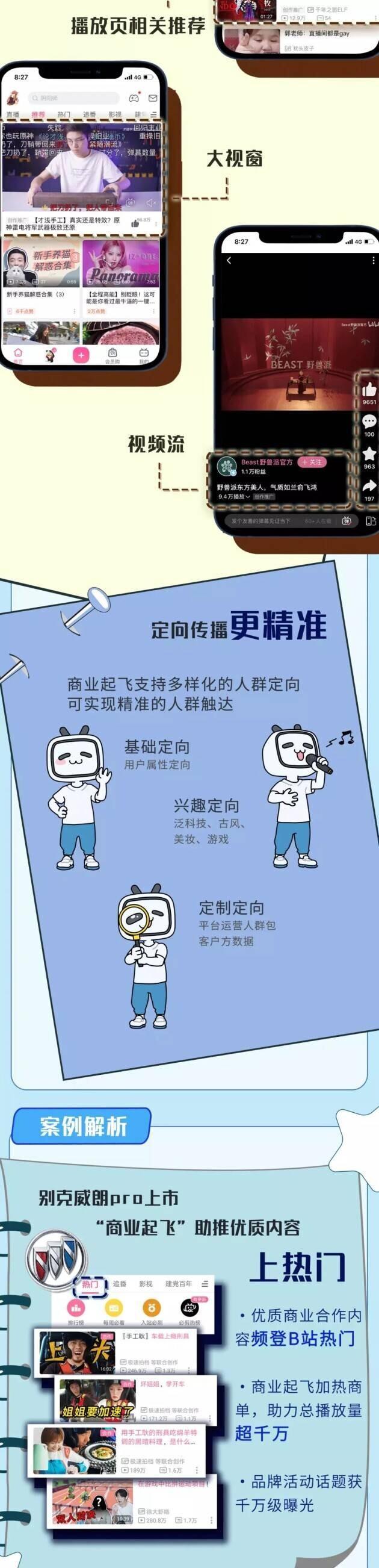 视频网站推广_视频网站推广怎么做 视频网站推广_视频网站推广怎么做（视频网站如何推广） 360词库