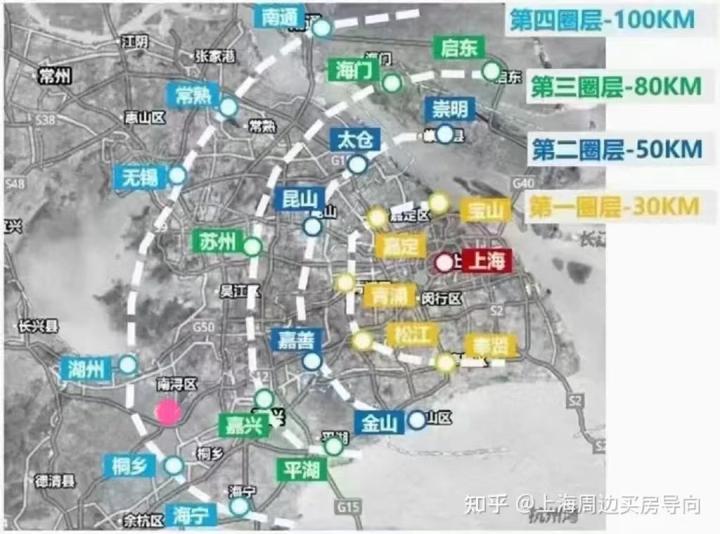 这一轮楼市风波告诉我们,未来这一类房子更抗跌,反弹快·· - 知乎